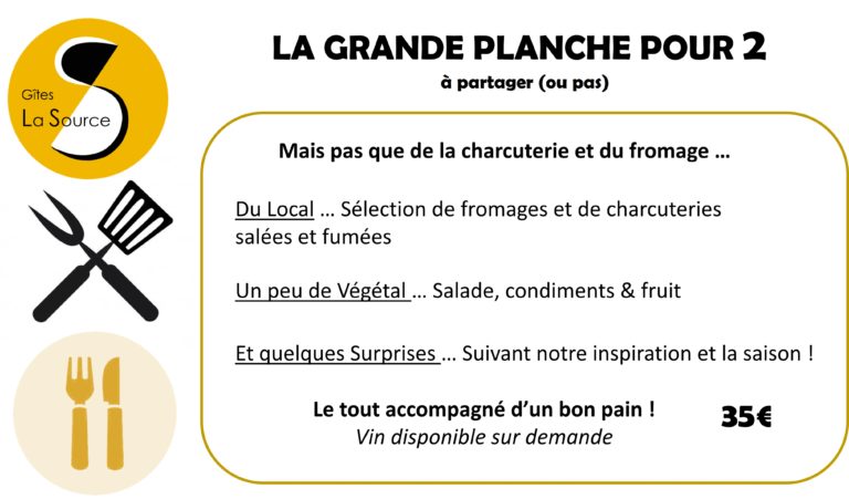 Planche
