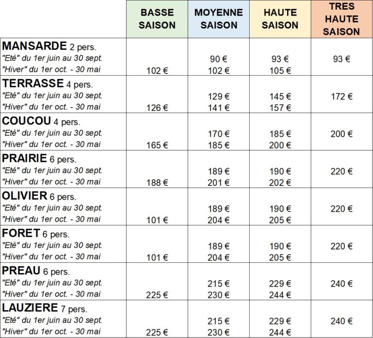 Tarif Web 2026