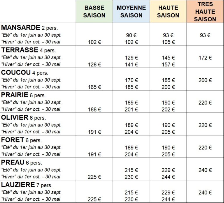 Tarif Web 2026
