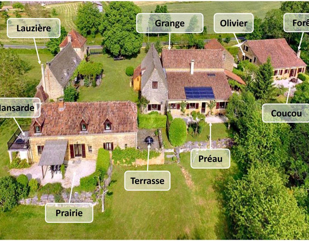 Plan aerien